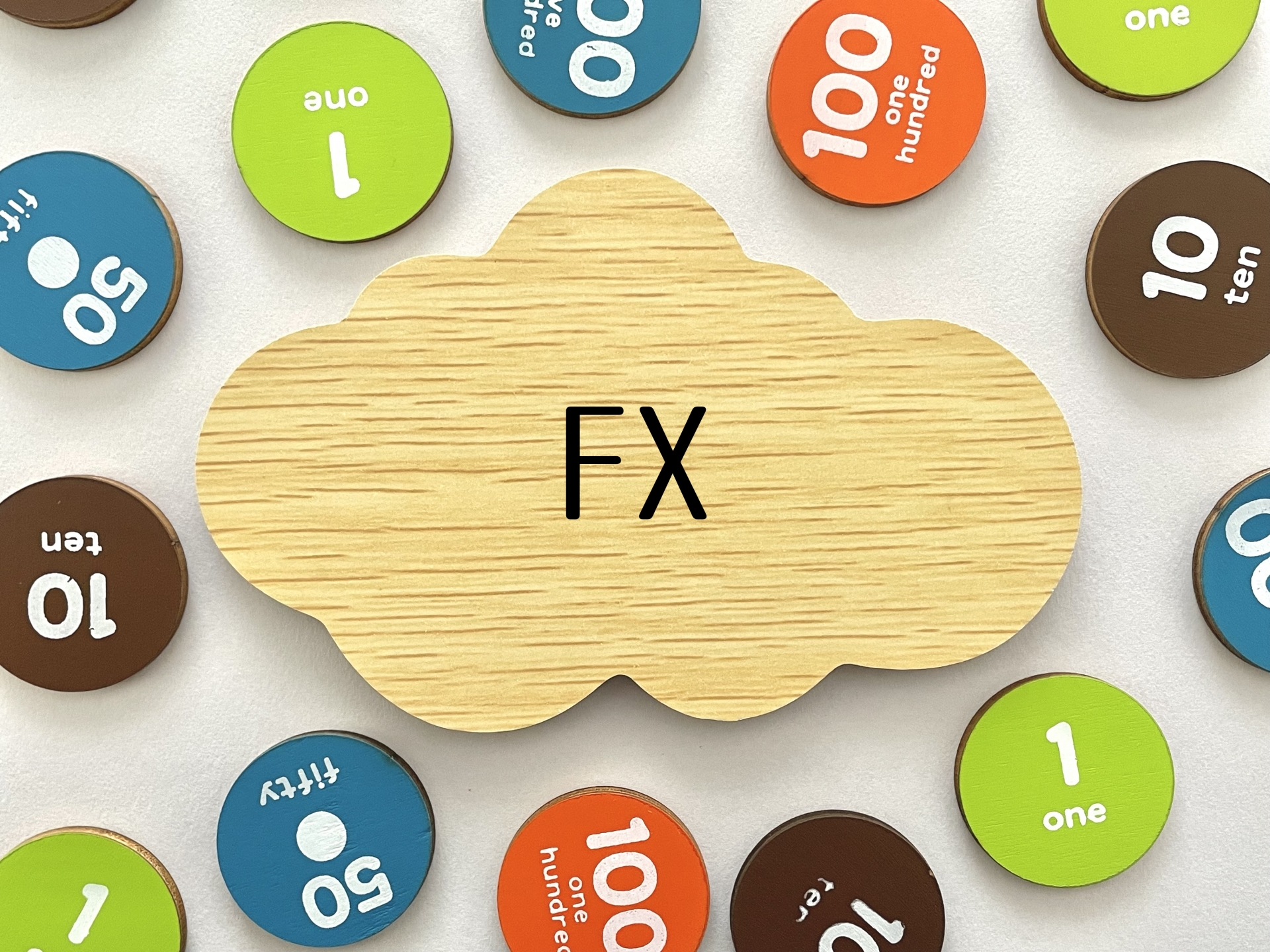 LION FXアプリの使い方を初心者向けに解説｜スマホ操作・チャート・注文方法まで網羅